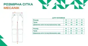 Штани Mecanik Onyx 38 Black